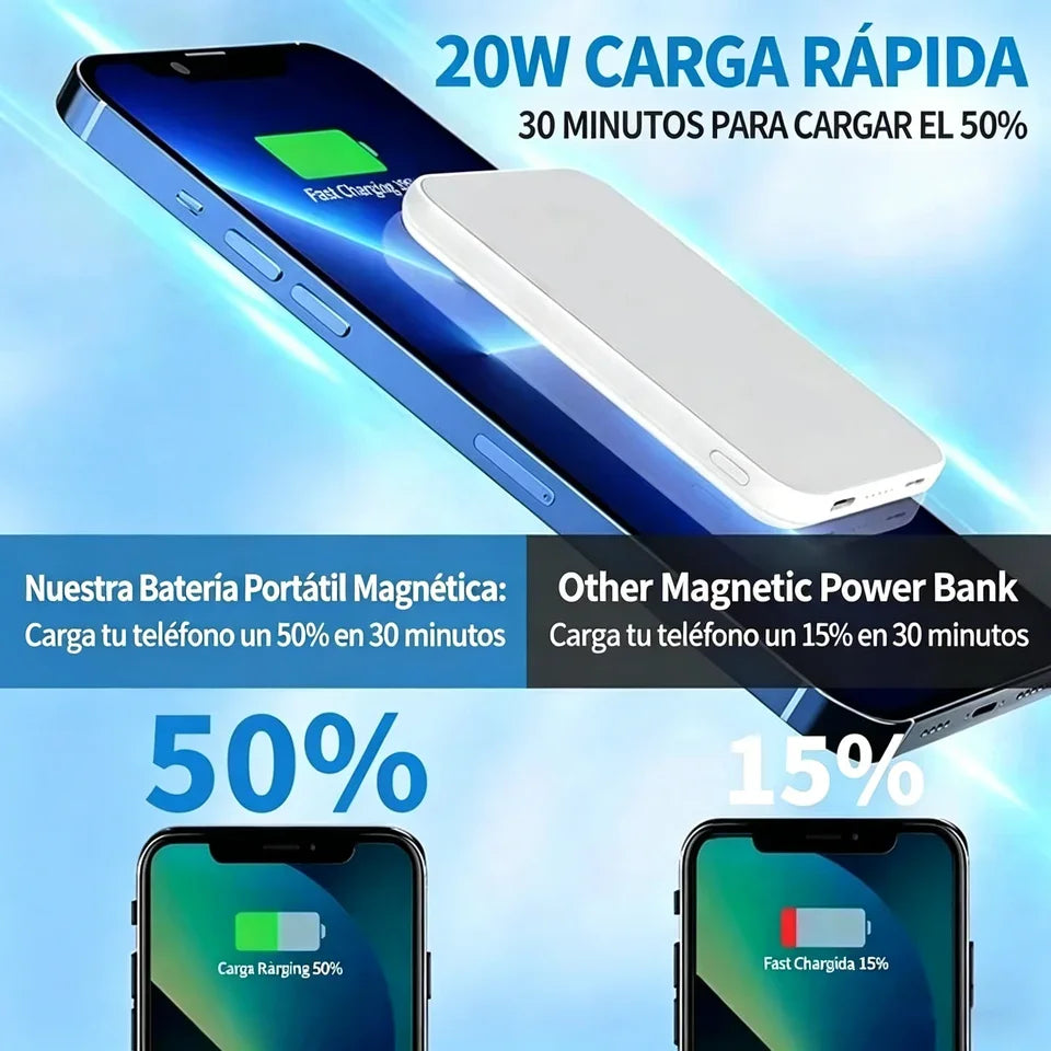 Magnetic Wireless Power Bank — Fast Charging Portable Charger | Up to 50,000mAh