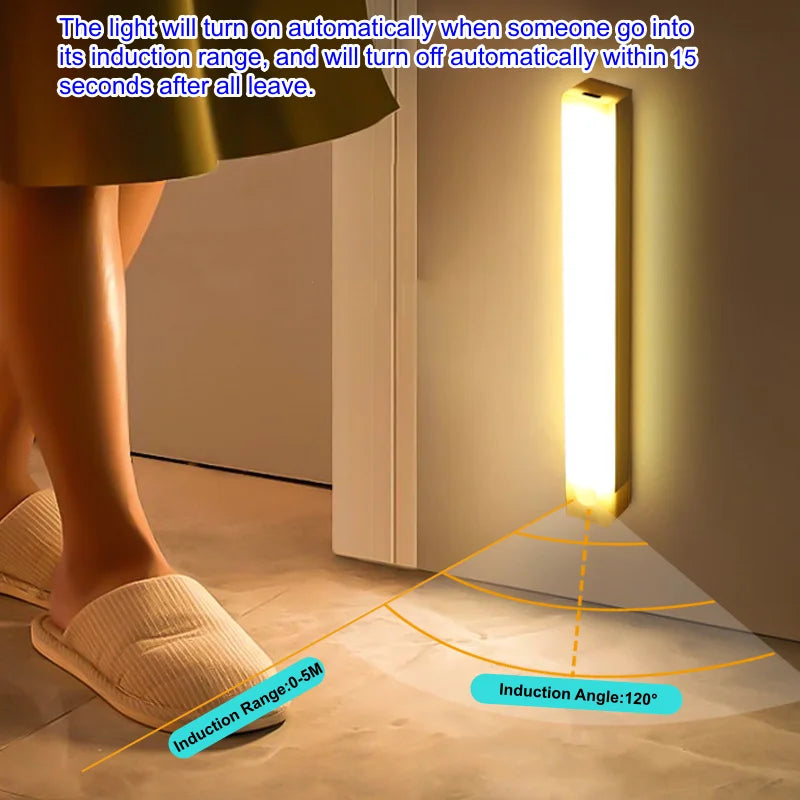 Slim LED light for cabinets and shelves